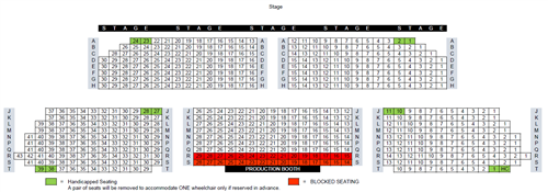 Seating Chart for the BHS Auditorium 
